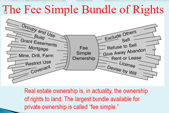 Bundle of rights